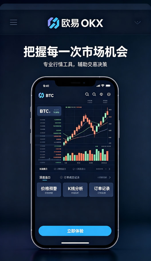 欧交易所app官方行情预警